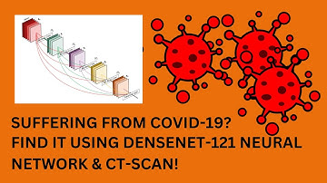 Covid-19-besmet persoon? Vind met behulp van afbeeldingen en het Densenet-121 neuraal netwerk