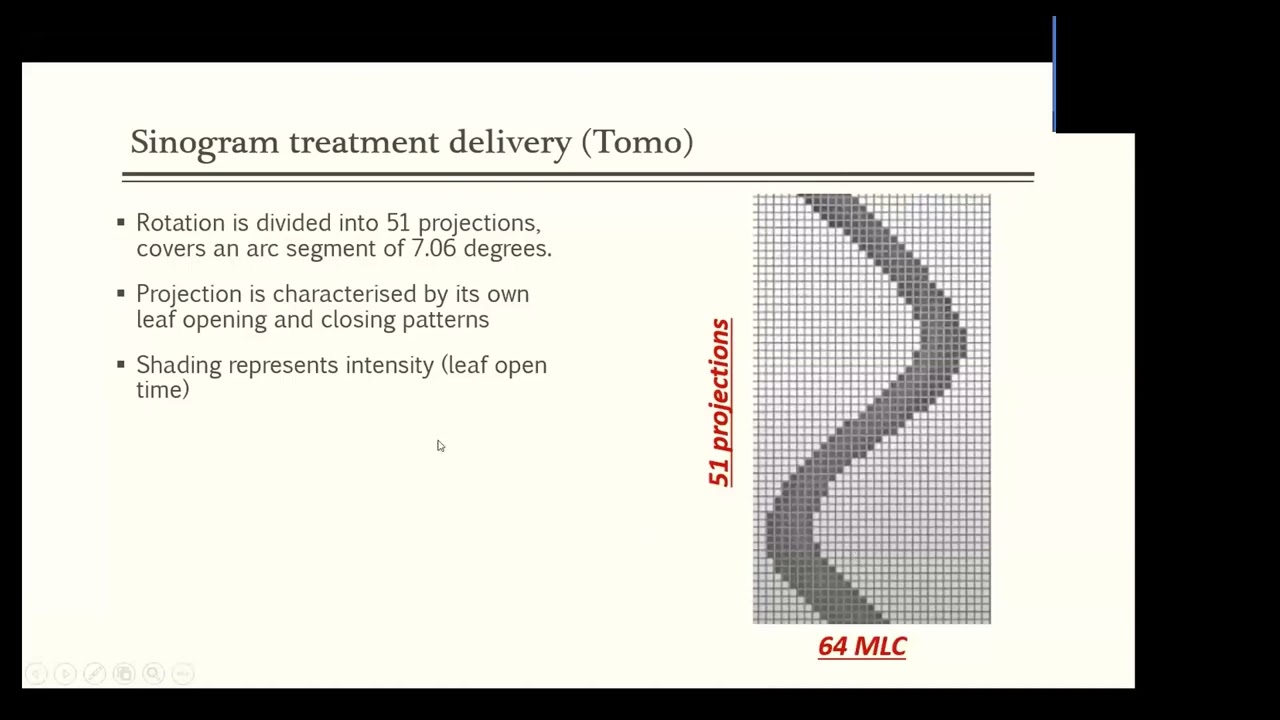 Tomotherapy