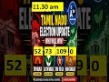11.30 am - Tamil Nadu Election Update 🔥Who Will Form the Government? | People’s Verdict