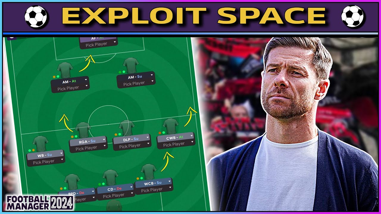 INVINCIBLE Xabi Alonso Tactic | Football Manager 2024 |