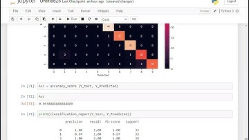 Machine Learning |Performance Measurement |Urdu |Cross Validation |Python Code Part 2| By Usman Khan