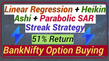 Bank Nifty Option Buying Strategy - Linear Regression + Heikin Ashi + Parabolic SAR  in Streak