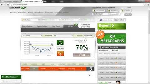 Binary Options Trading Strategies For Beginners | Binary Options Strategy Video Tutorial 2014
