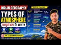 Layers of Earth’s Atmosphere Explained | Structure, Features & Importance |Complete Guide |Geography