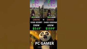 RTX 5070 vs RTX 4090