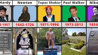 Comparison: Tombstones of the most famous people who died | Part 2