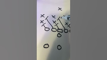 How to Teach Down Blocking the RIGHT Way in Youth Football.