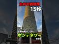 ポンテタワー: ヨハネスブルグの世界一高い元スラムに泊まってみた #南アフリカ #ヨハネスブルグ #世界一周