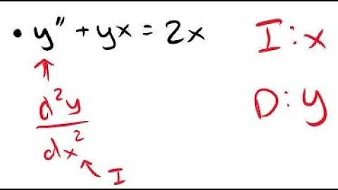 Independent v.s. Dependent variable, how you can tell the difference | Differential Equations