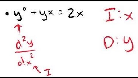 Independent v.s. Dependent variable, how you can tell the difference | Differential Equations