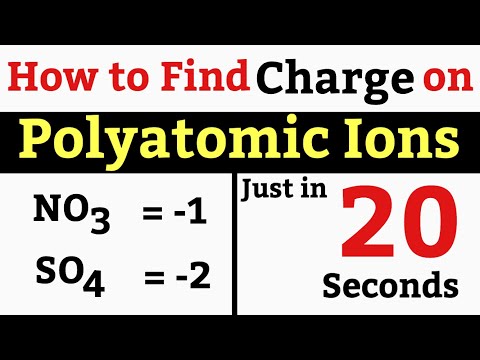 Video: Wat is die naam van die poliatomiese ioon mno4?