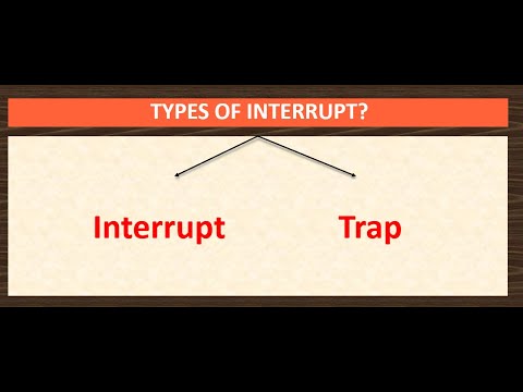Interrupts In Operating System | Explained In Detail Os Process Data Interrupt Trap System