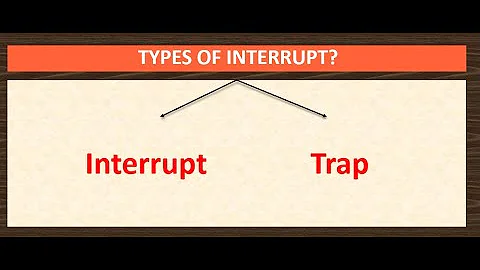 Interrupts in Operating System | Explained in Detail #os #process #data #interrupt #trap #system