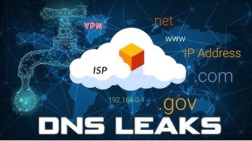 DNS leaks explained | Is Your VPN Leaking?|#cybexsword|#cybersecurity |#dns