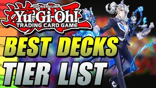 Yu-Gi-Oh! Best Decks Tier List! | Post France Nationals + More!