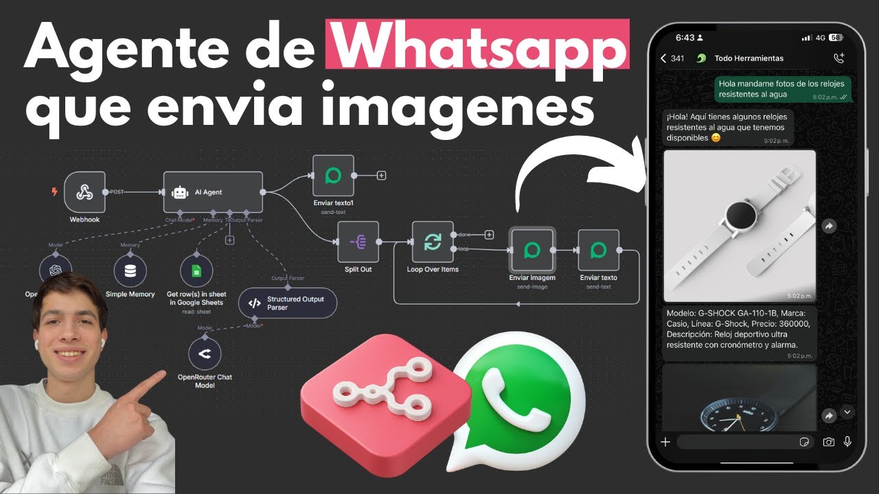 Agente de WhatsApp que Envía Imágenes de Productos con n8n y Evolution ...