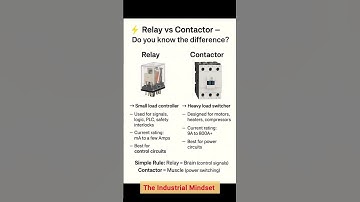 Difference Between  Relay and Contactor. @TheIndustrialMindset #Relay #contactor #electrical