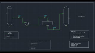 Process Flow Diagram (PFD) in AutoCAD 2D | Complete Step-by-Step Chemical Engineering Project . screenshot 4