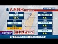 128噸雨水還是不夠... 全台過半水庫"蓄水量"跌破20%難解渴! 靠天吃飯的果園旱象"稍解"盼多下一點雨│【LIVE大現場】20210426│三立新聞台