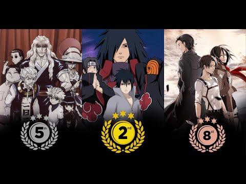 MOST POWERFUL FAMILIES/BLOODLINES IN ANIME | WHO HAS THE MOST POWERFUL BLOODLINE/FAMILY IN ANIME??