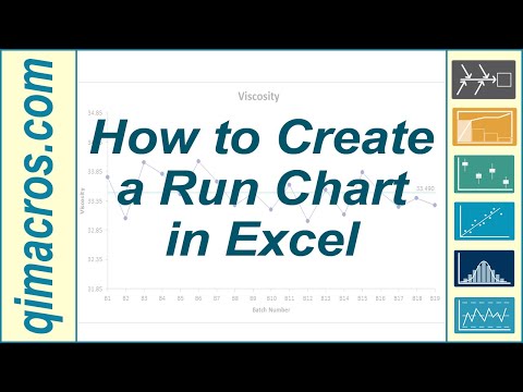 How To Create A Run Chart In Excel 2016