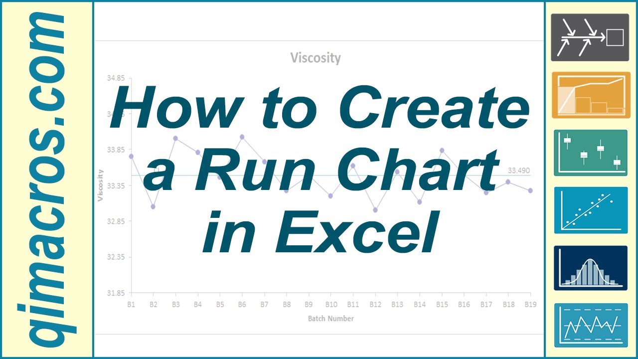 Run Chart Excel 2010