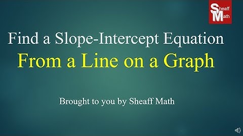 Writing Equations from Graphs in Slope-Intercept Form - Sheaff Math