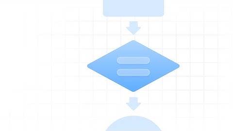 How to Create Flowchart in EdrawMax