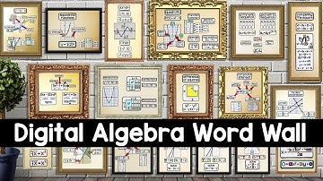 Digital Algebra Word Wall