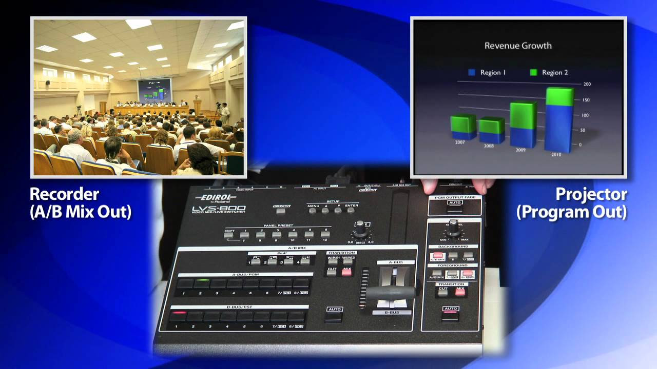 Roland LVS-800 Tutorial 6: DSK - YouTube