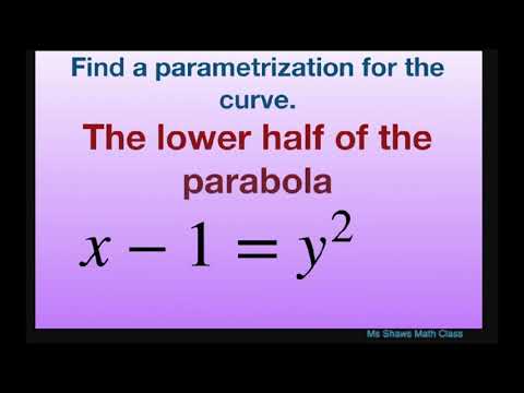 Find a parametrization