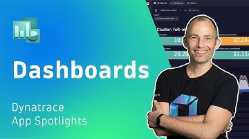 Create real-time visualizations from K8s data | Dynatrace App Spotlights