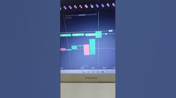 #shots operando hoje  04/09/2023,investimentos day trade. como ganhar dinheiro na interne