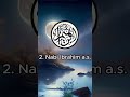 5 Nabi Ulul Azmi Shorts Nabi Ululazmi 5 Nabi Ulul Azmi Shorts Nabi Ululazmi