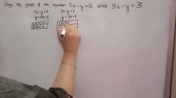 draw the graph of the equation 5x-y=5 and 3x-y=3
