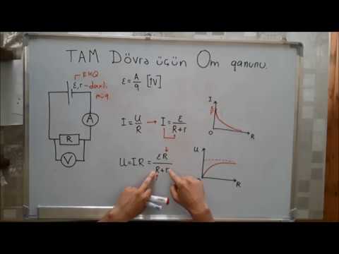 Video: Tam Dövrə üçün Ohm Qanunu Necə Müəyyənləşdirilir