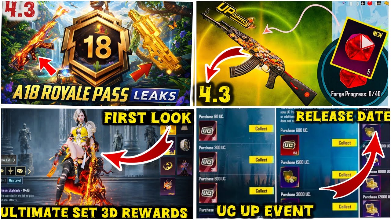Finally 2ND Ultimate Set First LOOK || A18 Royal Pass || Next Bonus Pass || Mythic Forge 4.3 || 