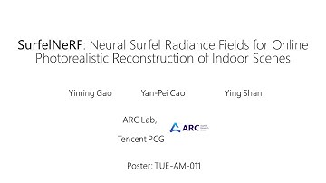 SurfelNeRF: Neural Surfel Radiance Fields for Online Photorealistic Reconstruction of Indoor Scenes