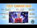 Tout savoir sur tv oled lcdqled miniled sled microled nanocell 