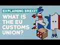 European Customs Union - Explaining Brexit