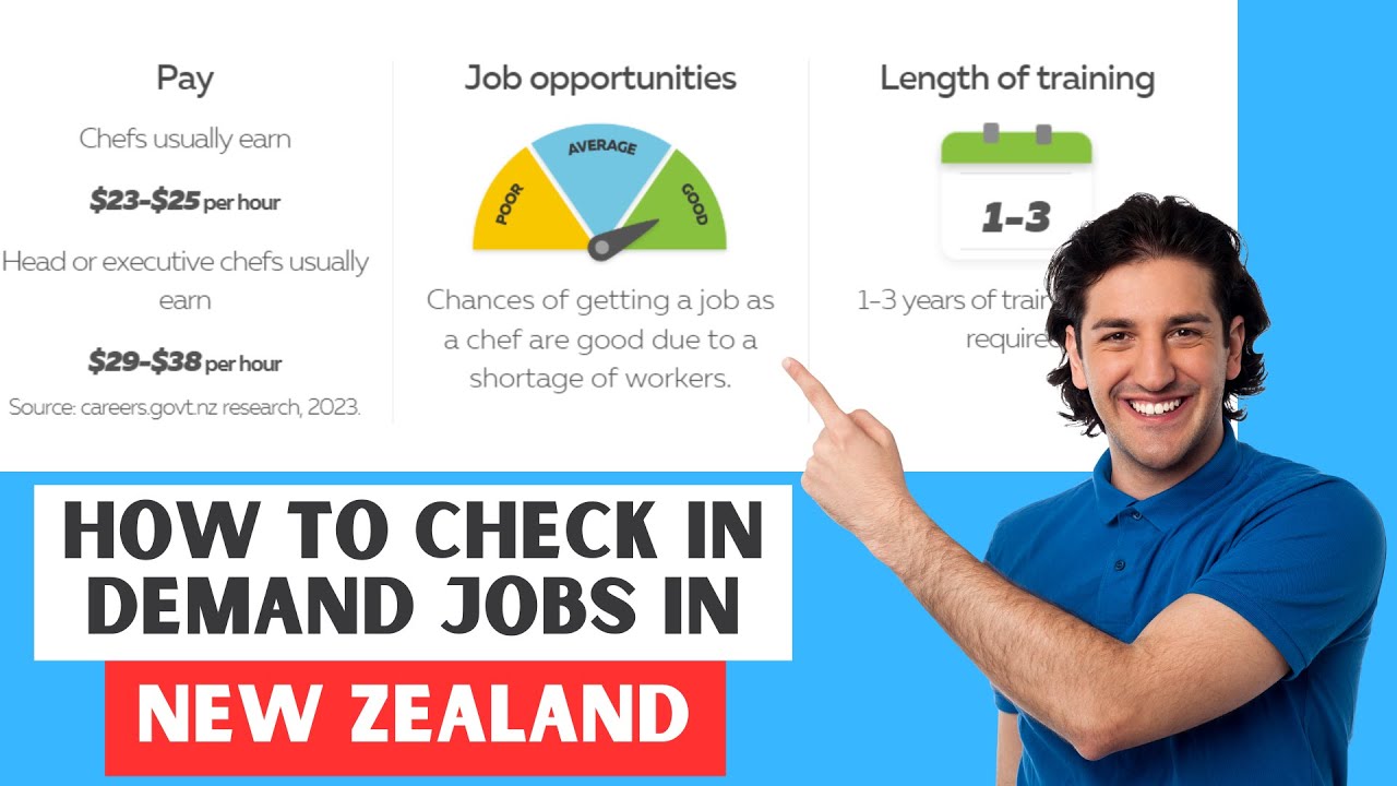 How to Check in Demand Jobs in New Zealand | How to Find Job in New ...