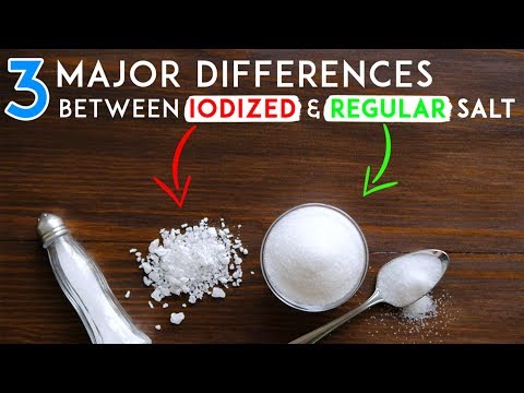 IODIZED SALT is a Lifeless Product! KNOW WHY? | Iodized vs Non Iodized Salt