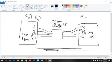 047 Viết test function Transmit giữa STM32 và Arduino I2C (STM32 I2C DRIVER)