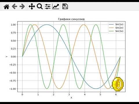 Animated logo on your graphics - Matplotlib only! - YouTube