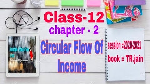 Circular Flow Of Income (12th CLASS ) || CHAPTER-2  ||BOOK-T.R JAIN - 2020-21