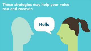 Rehabilitation Self-Management after COVID-19, managing problems with voice.