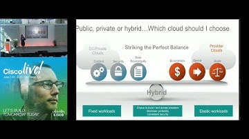 DEVNET 1008 - Private or Public or Hybrid ? Which Cloud Should I choose?