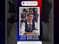 Sri Sharda Group of Institutions Others(1) Sri Sharda Group of Institutions Others(1)