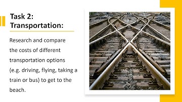 Budgeting for a Family Vacation | Performance Task Ideas - Part 1| PEP Mathematics