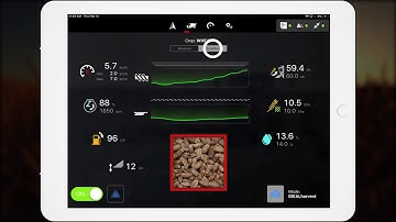 Introduction to Smart Connect: IDEALHarvest